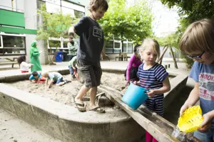 Werken Bij Compananny Kinderopvang Amsterdam 7Emontessori Buitenspelen Locaties